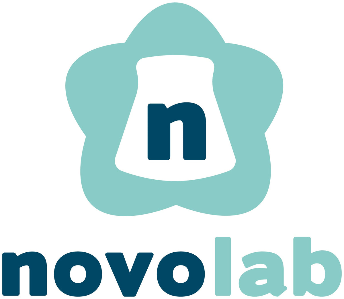 Novolab